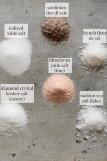 Can I substitute coarse kosher salt for table salt in a recipe? On healthyseasonalrecipes.com